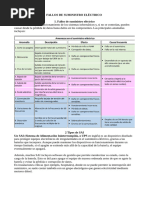 Seguridad examen