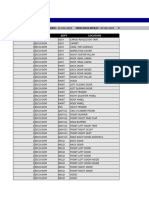 Defect Report Mar'22w3