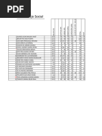 3er Parcial 3B TS