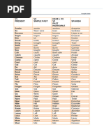 Verbos Irregulares Lista