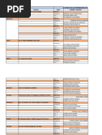 Autoridades Definitivas Jta. Inicial y Primaria