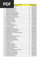 St. Martin's Engineering College_Juspay_Database