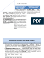 Cuadro comparativo y Plan Estratégico Comunal (1)