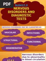 (B) NS-6 DISORDERS OF CNS (1)