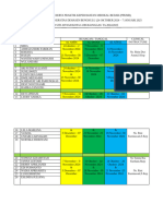 Jadwal Dinas Peserta Praktik Keperawatan Medikal Bedah (1)