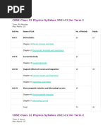 CLASS 11 AND 12 TH PHYSICS