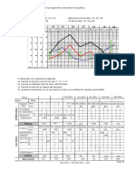 Ej graficas registro