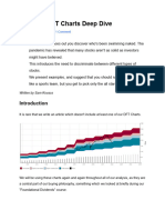 DFT Charts Deep Dive