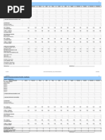 Apuração de Pis e Confis