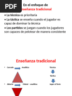 Objetivos_del_proceso_de_ensenanza_moderno_(1)