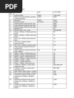 Fedecon Ltd Schedule of Prices