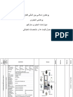 RFP Testing Equipments (2)