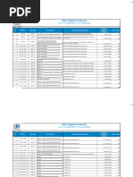 08-KOC-SIGNED-CONTRACTS-AUG-2024