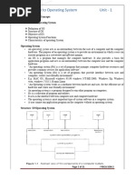 OS UNIT 1 FINAL