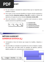 Método de Guerchet