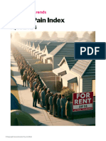 Rent Pain Index April 2024