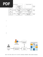 Aswin Ts Decoded Notes Unit 3 Authorisation & Authentication