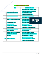 MCQ CHEMISTRY CLASS XII 