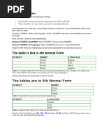 Fourth Normal Form (4NF