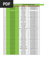 Data MBA 1st Semester Fill Percentage