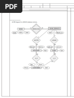 IAT-II Question Paper with Solution of 17CS53 Database Management Systems Oct-2019-Manjima R L and Anjali Gupta