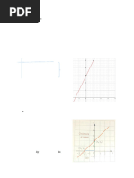 Función Lineal