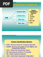 Lecture 04 Soil Size Soil Structure Shape