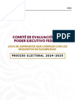 Lista de Aspirantes Que Cumplen Con Los Requisitos de Elegibilidad Proceso Electoral