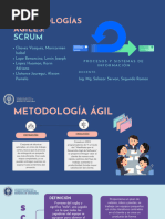 METODOLOGIAS ÁGILES SCRUM