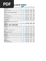 BMW-AG Balance sheet (1)