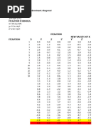 Lopez,Dwaynet Jade S. (BSCE-3B)ACTIVITY NO.2