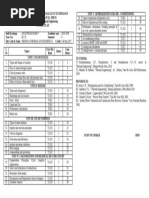 TE II COURSE PLAN