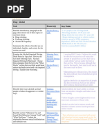 U4L4_-_Impact_of_Alcohol (1)