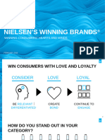 Nielsen’s Winning Brands