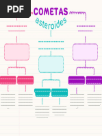 RED CONCEPTUAL EJEMPLO-COMPLETAR