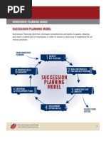 Succession Planning Model en