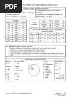 httpsapcentral.collegeboard.orgmediapdfap-physics-1-equations-sheet.pdf