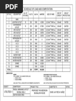 Sched of Loads 123