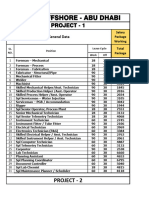 ADNOC OFFSHORE - ROTATION JOB - MEGA PROJECT-1