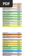 Pp Final Draft Fy20-21 Tz0995