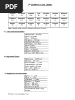 6. All unit conversion-F