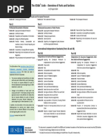 Overview of Code - 2024