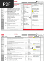 TAS TERM 1 PHYSICAL SCIENCES ATP FINAL FILLABLE