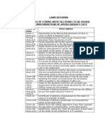 BRIEF NOTES ON LAND REFORMS