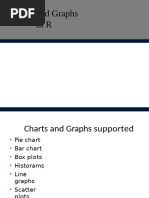 05 Charts and Graphs in R