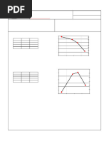 CurveData_CFP30E-F10