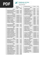 Lista de Funcionarios Aniversariantes