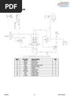 933587 Manual 2022 Parts List