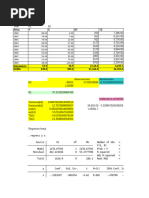 Tabla 6.7 Taller 3 Pregunta 1