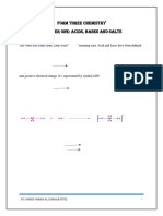 CHAPTER 1 ACIDS BASES AND SALTS